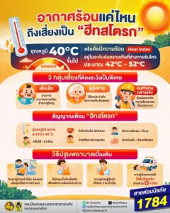 ช่วงฤดูร้อนสภาพอากาศมักมีอุณหภูมิที่พุ่งสูงขึ้นอย่างต่อเนื่อ