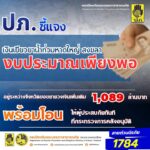 วันนี้-(21-เมย.-69)-กรมป้องกันและบรรเทาสาธารณภัย-เปิดเผยว่