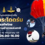 ข่าวประชาสัมพันธ์-กีฬากระโดดร่มกองทัพไทยและสำนักงานตำรวจ​แห