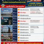 แจ้งเตือน️พายุฤดูร้อนบริเวณภาคตะวันออกเฉียงเหนือตอนบน-ในระห