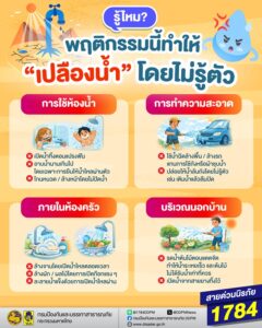 เข้าสู่ช่วงหน้าร้อนและบางพื้นที่เริ่มประสบกับวิกฤตภัยแล้ง-️