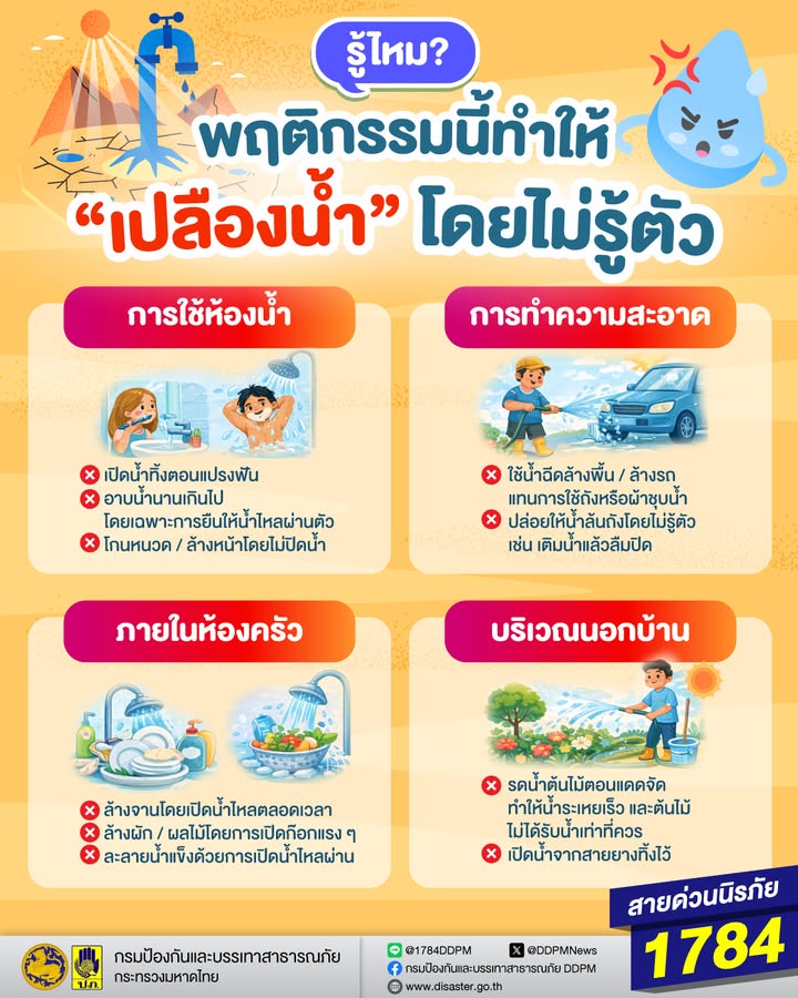 เข้าสู่ช่วงหน้าร้อนและบางพื้นที่เริ่มประสบกับวิกฤตภัยแล้ง-️