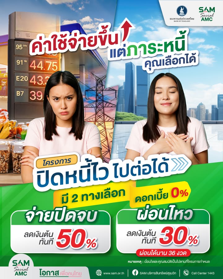 ภาระหนี้-ของคุณ-คุณสามารถ-เลือกได้-ð«µ.-2-ทางออกกับโครง