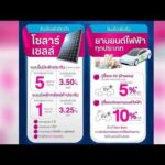 เปิดเงื่อนไข ออมสิน ให้กู้ติดตั้ง โซลาร์เซลล์ รับมือวิฤตพลังงาน ดอกเบี้ยเริ่มต้น 3.5% ต่อปี อัพเดทข่าว
