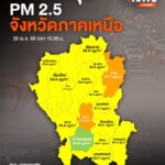 อันดับค่าฝุ่นละออง-ขนาดไม่เกิน-25-ไมครอน-(pm2.5)-ประจำวันอา