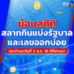 งานการไม่ทำ-รำอย่างเดียว