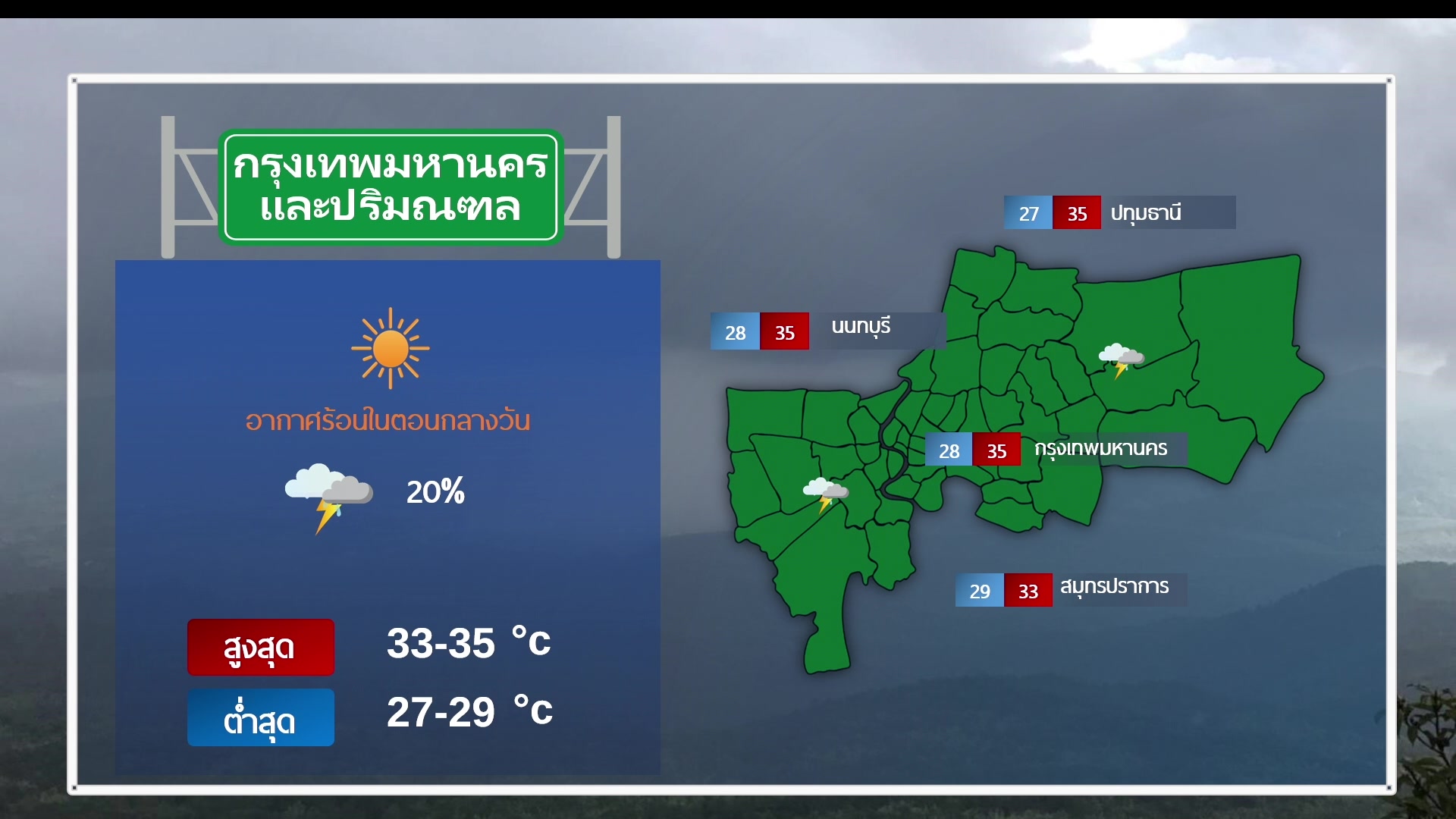 2026-04-26-07:03:00-|-ข่าวสารจากกรุมอุตุนิยมวิทยา