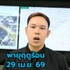2026-04-28-06:35:00-|-ข่าวสารจากกรุมอุตุนิยมวิทยา