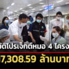 ครมอนุมัติโปรเจ็กต์หมอ-4-โครงการ-วงเงิน-17,308.59-ล้านบาท