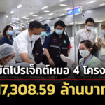 ครมอนุมัติโปรเจ็กต์หมอ-4-โครงการ-วงเงิน-17,308.59-ล้านบาท