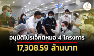 ครมอนุมัติโปรเจ็กต์หมอ-4-โครงการ-วงเงิน-17,308.59-ล้านบาท
