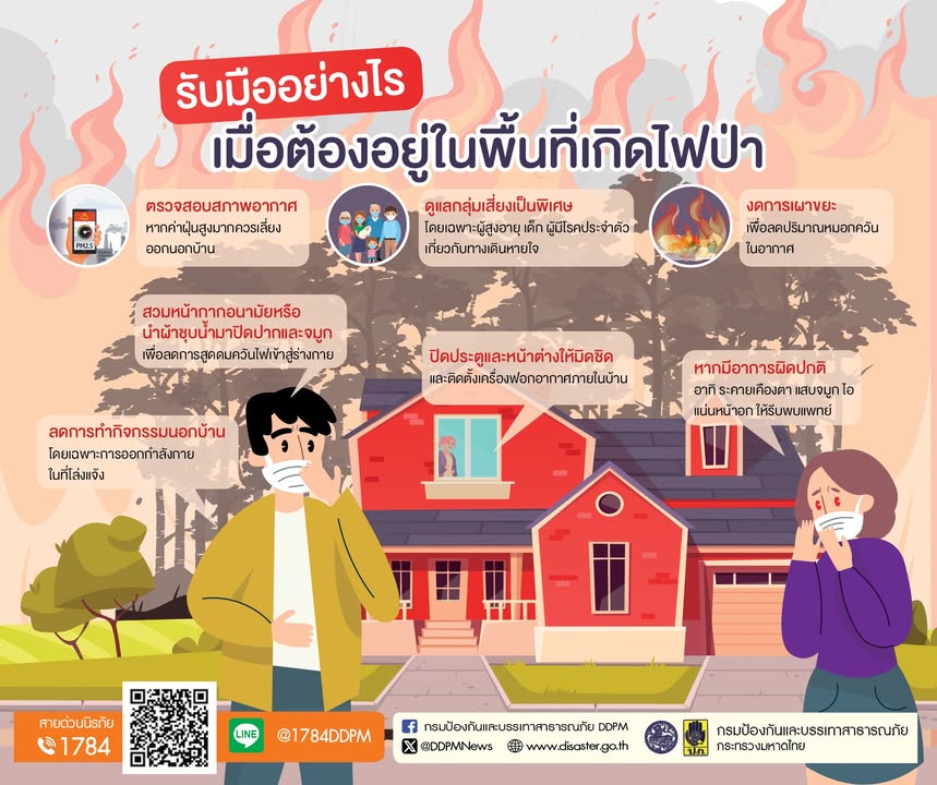 ปภ.-แนะวิธีดูแลตนเองเมื่ออยู่ในพื้นที่เสี่ยงอัคคีภัย-ไฟป่า
