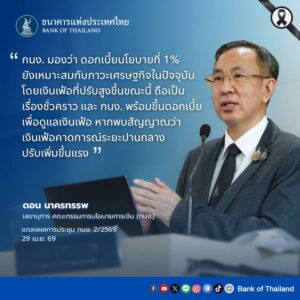 highlightจากงานแถลงผลการประชุม-กนง-ครั้งที่-2/2569.-อ่าน