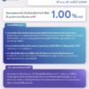 financial-substitute-|-สรุปประเด็นสำคัญจากการประชุม-กนง.-ครั้งที่