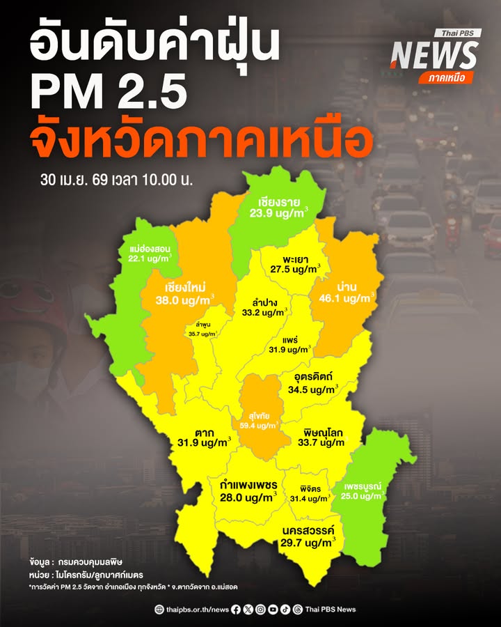 อันดับค่าฝุ่นละออง-ขนาดไม่เกิน-25-ไมครอน-(pm2.5)-ประจำวันพฤ