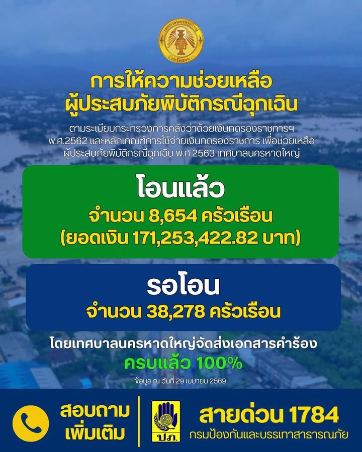 การให้ความช่วยเหลือผู้ประสบภัยพิบัติกรณีฉุกเฉิน-ตามระเบียบกร-|-2026-04-30-08:30:00