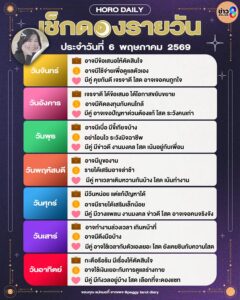 ดวงรายวันประจำวันที่-6-พฤษภาคม-2569