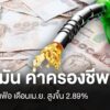 น้ำมัน-ค่าครองชีพพุ่ง-ดันเงินแฟ้อ-เดือนเมย-สูงขึ้น-2.89%-#