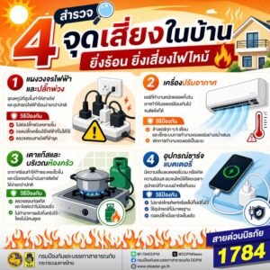 ในช่วงที่อากาศร้อนจัด-หลายบ้านอาจไม่รู้ว่า-ความเสี่ยงไฟไหม้