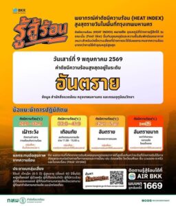 แจ้งเตือน-ค่าดัชนีความร้อน-(heat-index)-ประจำวันเสาร์ที่-|-2026-05-09-00:46:00