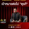 แผนลับ-อิสราเอล-เป้าหมายต่อไป-ตุรกี-|-ลับหลังไมค์