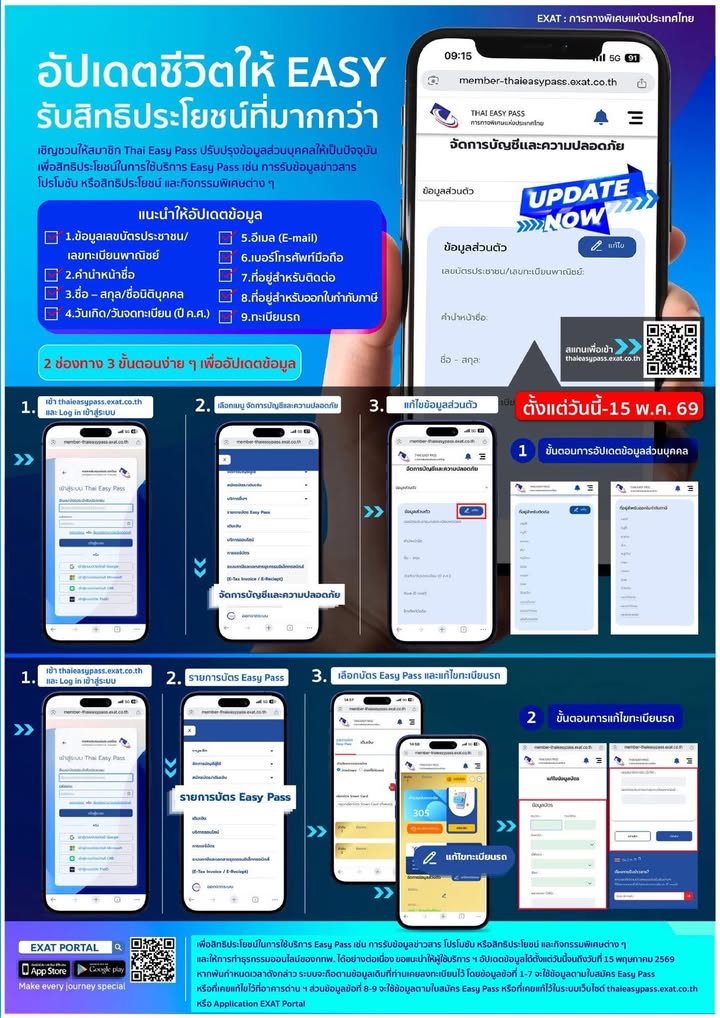 กทพ.-เชิญชวนสมาชิก-thai-easy-trail-อัปเดตข้อมูลส่วนบุคคลให้เป-|-2026-05-10-03:44:00