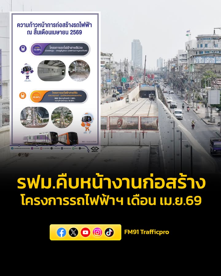 การรถไฟฟ้าขนส่งมวลชนแห่งประเทศไทยคืบหน้างานก่อสร้างโครงการรถไฟฟ้าฯ-ในความรับผิดชอบ-เดือน-|-2026-05-11-04:25:00