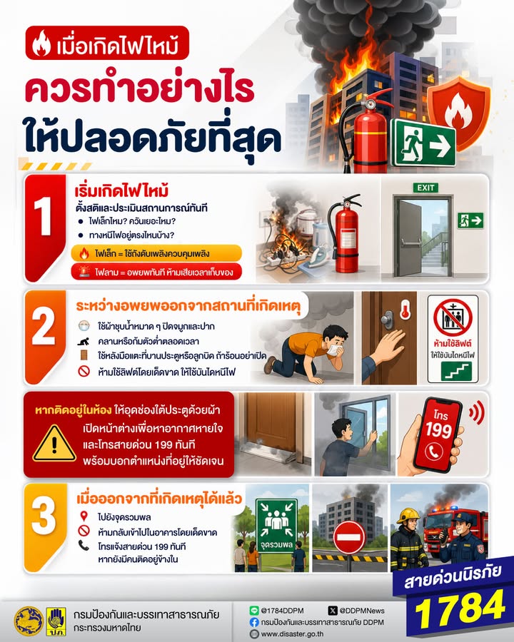 เมื่อเกิดไฟไหม้-สติ-คือสิ่งสำคัญที่สุด-แต่การรู้ขั้นตอนที่