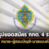 ‘วุฒิสภา’-สรุปยอดสมัคร-‘กกต.’-4-ราย-ทนายความ-ผู้สอบบัญชี-นายแบงก์
