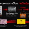 แกะรอยทางทะเบียน-หมิงเฉิน-ซัน-ชายสัญชาติจีน-(feed-