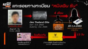 แกะรอยทางทะเบียน-หมิงเฉิน-ซัน-ชายสัญชาติจีน-(feed-