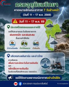 กรมอุตุนิยมวิทยา-คาดหมายลักษณะอากาศ-7-วันข้างหน้า-(วันที่-1-|-2026-05-12-13:33:00