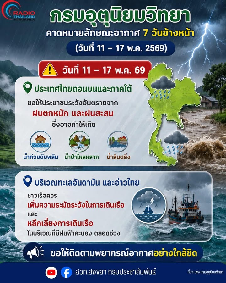 กรมอุตุนิยมวิทยา-คาดหมายลักษณะอากาศ-7-วันข้างหน้า-(วันที่-1-|-2026-05-12-13:33:00