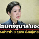 ลดขั้นตอนไม่จำเป็น-โฆษกรบ.แจง-8-ธุรกิจเปิดคนต่างด้าวประกอบกิจการ-ยังอยู่ภายใต้กำกับฯ