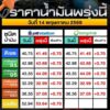 วันนี้-(13-พค2569)-ปตท.-บางจาก-ปรับขึ้นน้ำมันดีเซล-–-เบนซิ