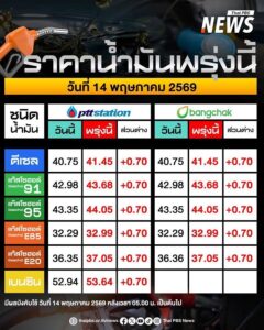 วันนี้-(13-พค2569)-ปตท.-บางจาก-ปรับขึ้นน้ำมันดีเซล-–-เบนซิ
