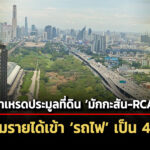 srta-กางแผงที่ดิน-มักกะสัน-rca-รัชดา-ประมูลปี-69-–-สรรเพชญ-ตั้งเป้าเพิ่มรายได้-4%