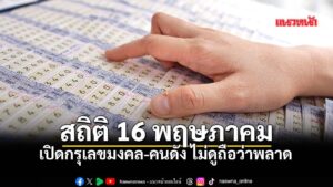 บรรยากาศก่อนวันหวยออก-งวดประจำวันที่-16-พฤษภาคม-2569-เริ่มคึ