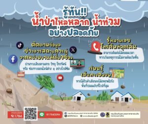 รู้ทันภัยกับปภ-ปภ.แนะรู้ทัน-น้ำป่าไหลหลาก-น้ำท่วม…อย่