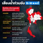 สทนชเตือน-37-จังหวัดเสี่ยงน้ำท่วมขัง-15-18-พค.2569-สาเหตุห