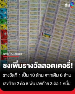 คนดวงดี.ลุ้นรวยเพิ่ม?