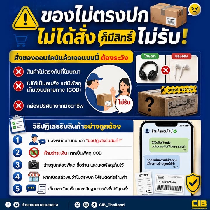 -ของไม่ตรงปก-ไม่ได้สั่ง-ก็มีสิทธิ์ไม่รับ.-สั่งของออนไลน์แ
