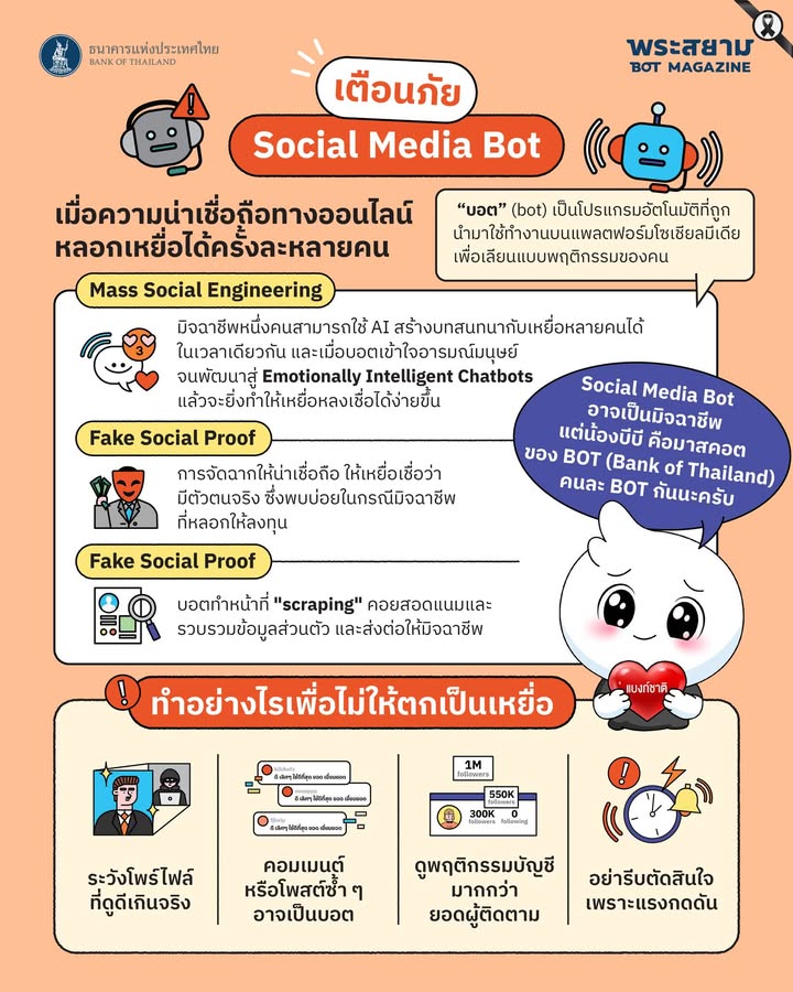 แบงก์ชาติเตือนภัย-ระวังการลวงลวงในรูปแบบ-social-media-bot
