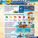 ️-ทะเลจะสนุกแค่ไหน-ก็ต้องเริ่มจาก-ความพร้อม-เพราะหลายอุบั