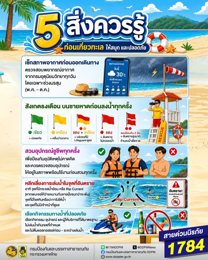 ️-ทะเลจะสนุกแค่ไหน-ก็ต้องเริ่มจาก-ความพร้อม-เพราะหลายอุบั