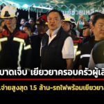 อนุทินสั่งดูแลผู้บาดเจ็บและเสียชีวิต-ขสมกจ่ายสูงสุด-1.5-ล้าน-รถไฟพร้อมเยียวยาสูงสุด