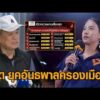 ไอซ์ รักชนก ซัดยุคอันธพาลครองเมือง คนชั่วเรืองอำนาจ อัดนายกฯ ให้ท้ายคนทุจริต ซ้ำขู่ฟ้องปิดปาก อัพเดทข่าว