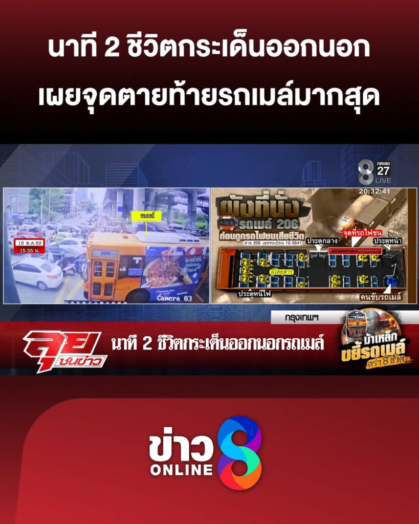 นาที-2-ชีวิต-กระเด็นออกนอกรถเมล์-เผยจุดเสียชีวิตท้ายรถมากสุด-|ลุยชนข่าว-|16พค.69