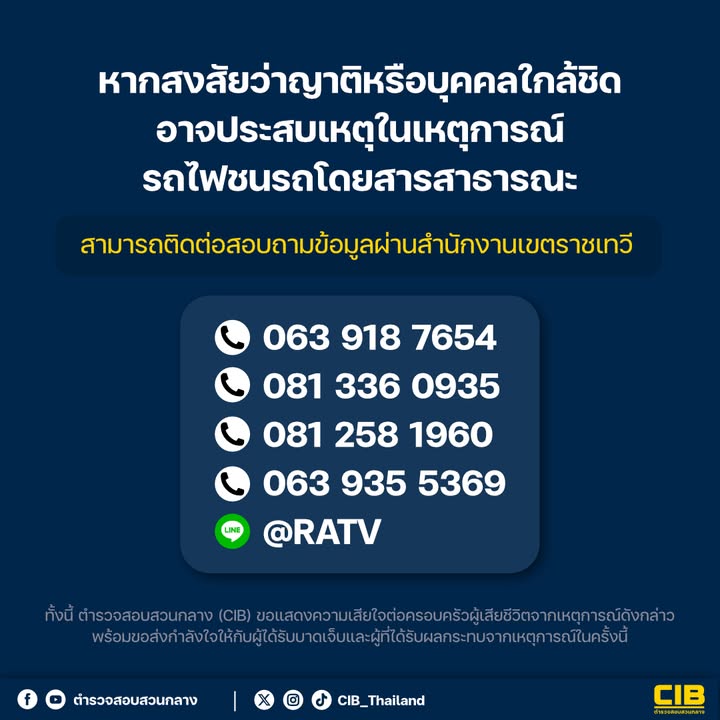 ประชาสัมพันธ์-หากประชาชนสงสัยว่าญาติหรือบุคคลใกล้ชิด-อาจประส