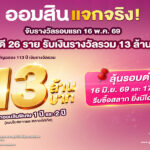 ออมสิน-แจกจริง-สลากออมสินแคมเปญ-113-ล้านบาท-จับรางวัลรอบที่-1-วันที่-16-พค.-69